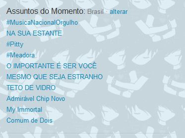 andmaybeillfind:  Ter quatro tags nos TT’s mundiais  e mais 8 nos TT’s Brasil
