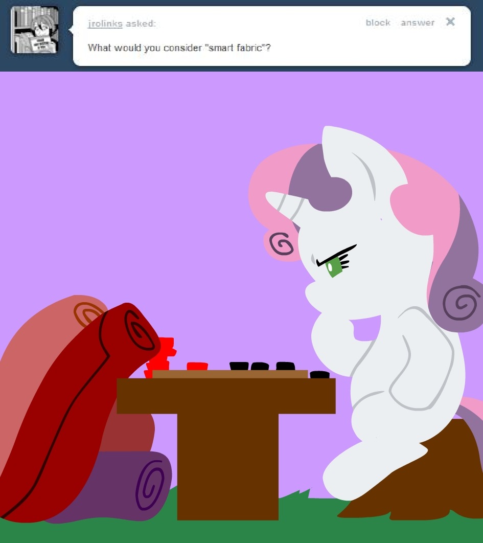 asksmartybelle:  Sweetie soon FELT it was time to stop SATIN around and QUILT while