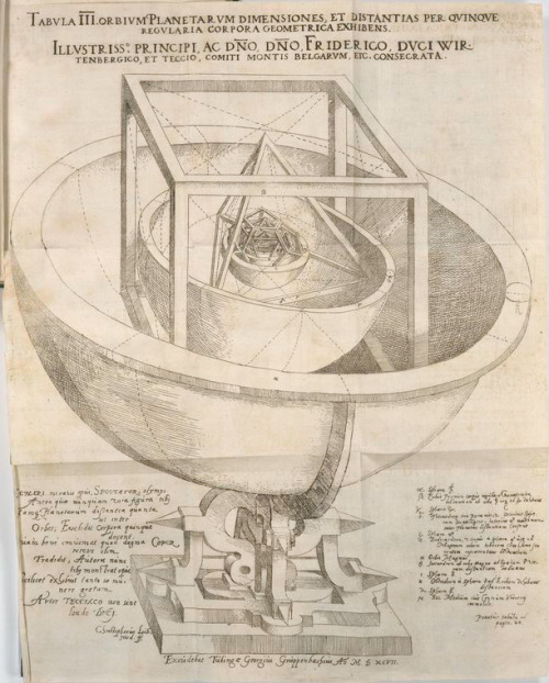 mythologyofblue:Johannes Kepler’s first cosmological model to explain the relative distances of the 