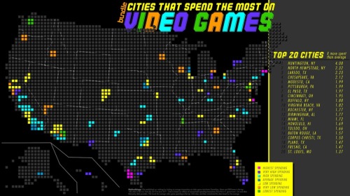 azario: videogamenostalgia: Some of the Biggest Gaming Cities Credit card spending tracker, Bundle