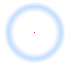 mybonemalone:  Focus on the red dot. The blue circle will disappear  HALP HALP BRAINTRICKS