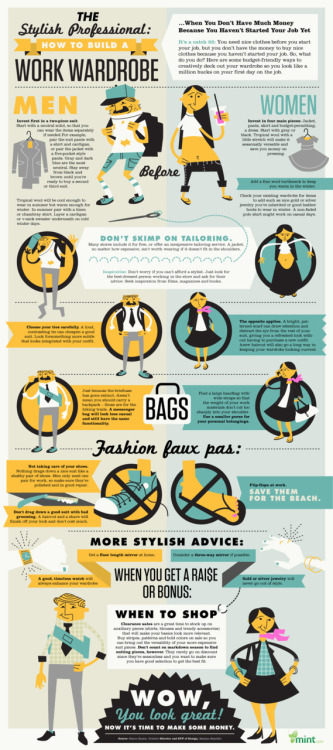 I ♥ Infographics! via: @columnfive & @mint http://columnfivemedia.com/work-items/mint-infographi