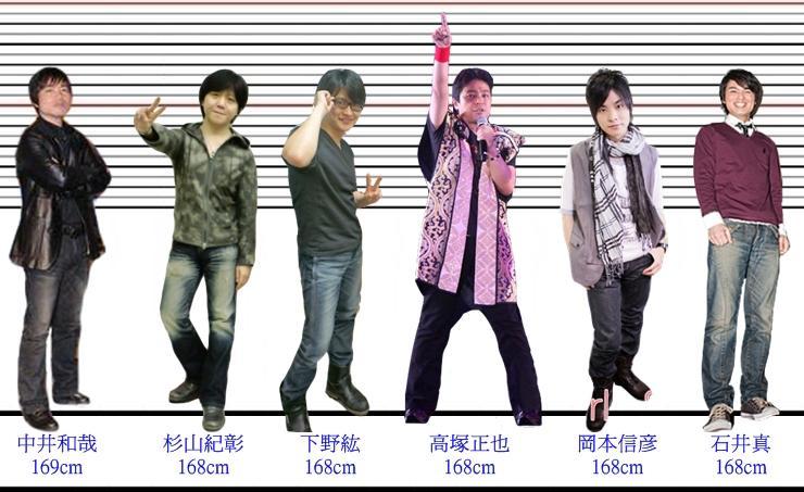 Hello World Male Seiyuu Height Part 4 Seiyuu Height Part 1