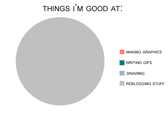 tapixlaughingalonewithherself:  swooningsenorita:  i-punched-hitler:  askripcord: