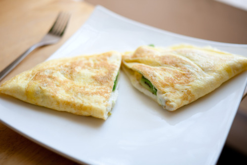 Avocado and cheese omelet.Light and lovely.