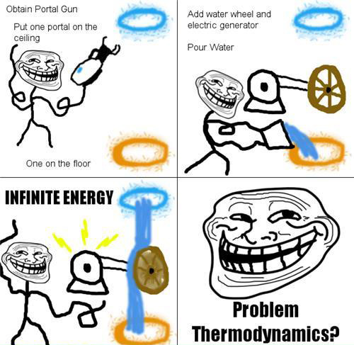 cocaine4lunch:  norafox:  thatxguy1337:  In theory it works….  It would keep getting