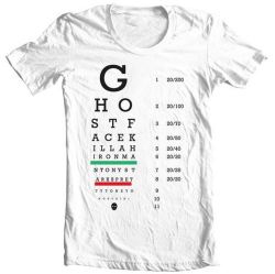 Commissary | Gfk Eye-Chart Shirt  One Of 5  Limited Edition Designs (1 Women, 4