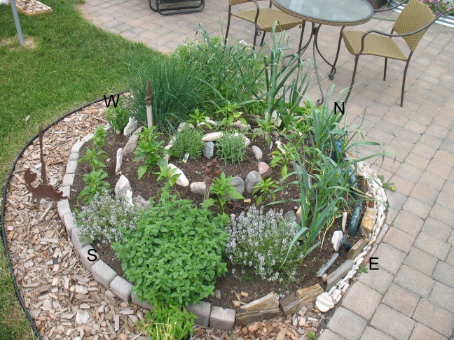 More info about building an herb spiral here and here, and general permaculture design information, here.
The general idea is: plants that like it dry and hot near the top, moist and cooler near the bottom. Sun lovers on the south facing side, shady...