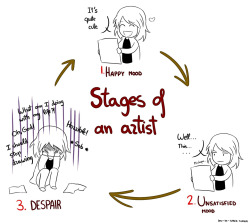 miupoke:  numaz:  im-in-space:  This happens to me always. ALWAYS.  My story of Life  stage 3 rn 