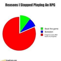 gamefreaksnz:  Reasons I stop playing an RPG 