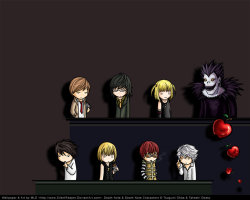 viiseven7:  Death Note Chibi Wallpaper by