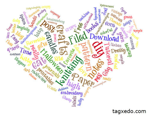Tagxedo Creator here. So cool. Make a Tagxedo out of your blogs, other websites, tweets, tags, do a 