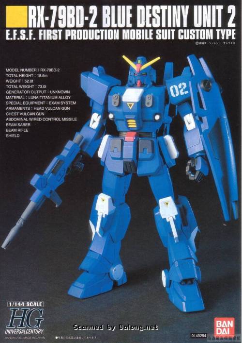 RX-79BD-2 Blue Desteny Unit 2. Da domani si incomincia a montarlo.