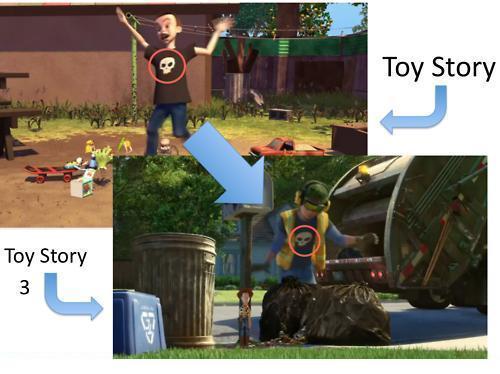 Great spot - Toy Story vs Toy Story 3.
Via cannotunsee:
“ I see what you did there Pixar :)
”