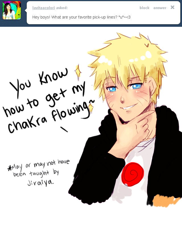 asksasunaru:  ((helloo~ beautiful people, sorry for going awol! i have some free