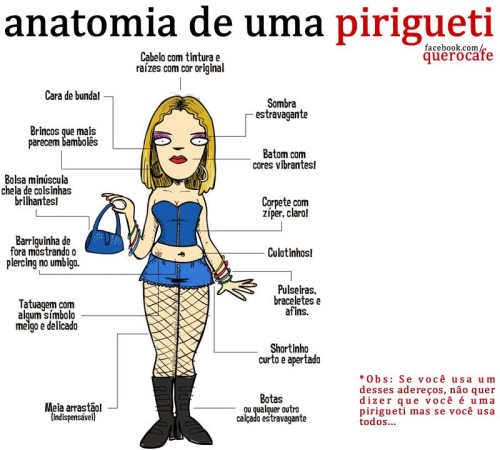 Mundo de Besteiras