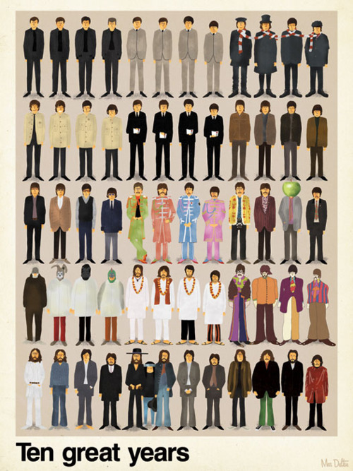 palosa:  Del sgt. pepper en adelante lejos lo mejor *-* 