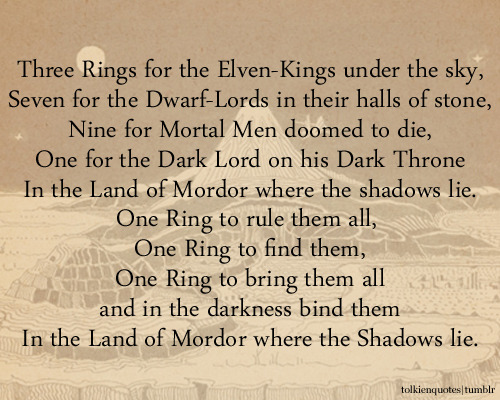 ademen Nieuwjaar Primitief Tolkien Quotes — “Three Rings for the Elven-Kings under the sky, ...