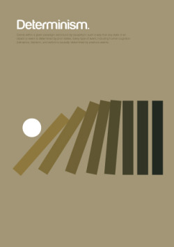 cloudjunky:  Philosophy Posters - Poster
