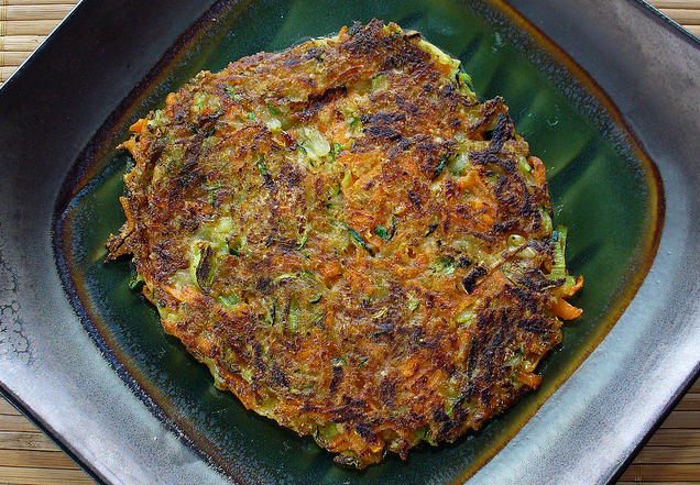Quick Oat & Veggie Pancakes, by Easy Vegan
• ½ cup quick oats
• ½ teaspoon baking powder
• ½ teaspoon salt
• ¼ teaspoon pepper
• Egg substitute equivalent to 1 egg (I used NRG Egg Replacer: 1 ½ teaspoons powder mixed with 2 tablespoons warm water.)
•...