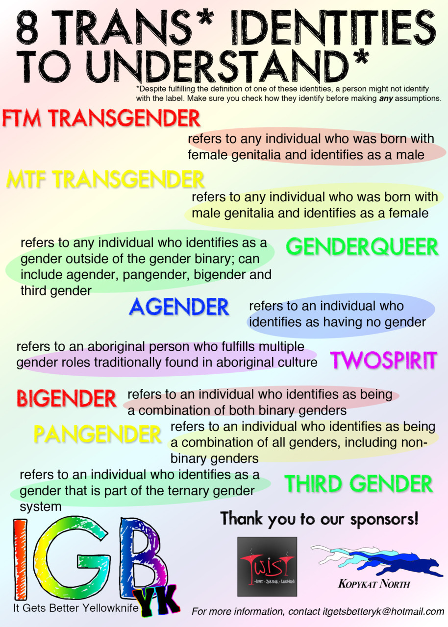 calebrum:  artoftransliness  
