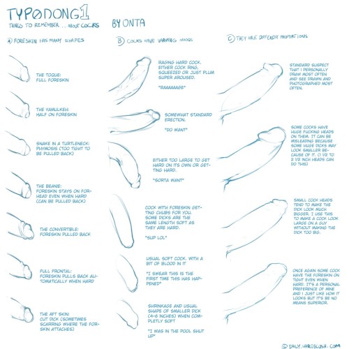 XXX creamatorie:  Penis Tutorials and References photo