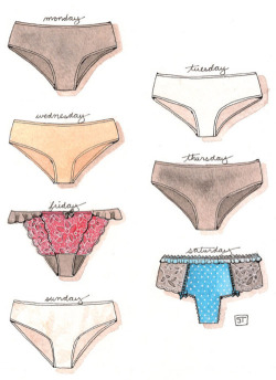 Who only wears cute underwear two days a