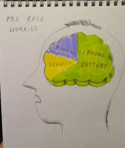 nprfreshair:  kateoplis:  Christoph Niemann’s sketches while running the NYC marathon  Niemann on Fresh Air 