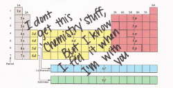 wefollowedtheseasons:  chemistry, baybay!