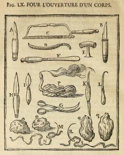 biomedicalephemera:  Instruments required