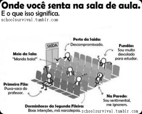 Todos ri -NN