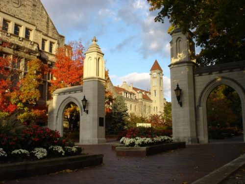 Sample Gates!