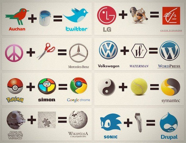 - The Origin of the Logos