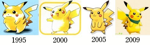 fuckyeahbetapokemonart:An interesting bit of imagery put together depicting just how much Pikachu’s 