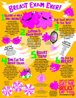 sexedplus:  This graphic about breast self-examination is super-cute, but it’s also OUTDATED and DAMAGING. Here’s why: “BSE was once promoted heavily as a means of finding cancer at a more curable stage, but large randomized controlled studies found