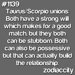 TheZodiacCity - Best Zodiac Facts Since 2011.