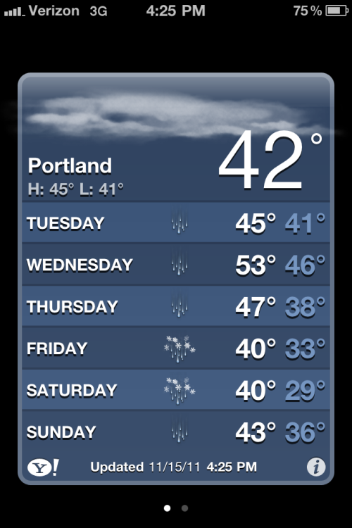 testosterone-saurus-rex: And apparently it’s supposed to snow/rain on Friday. WHAT THE FUUUUUU