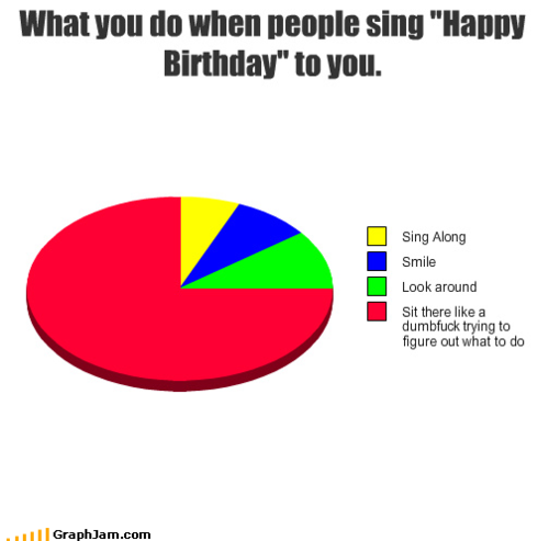 the-absolute-funniest-posts:  This is a cool blog to follow 
