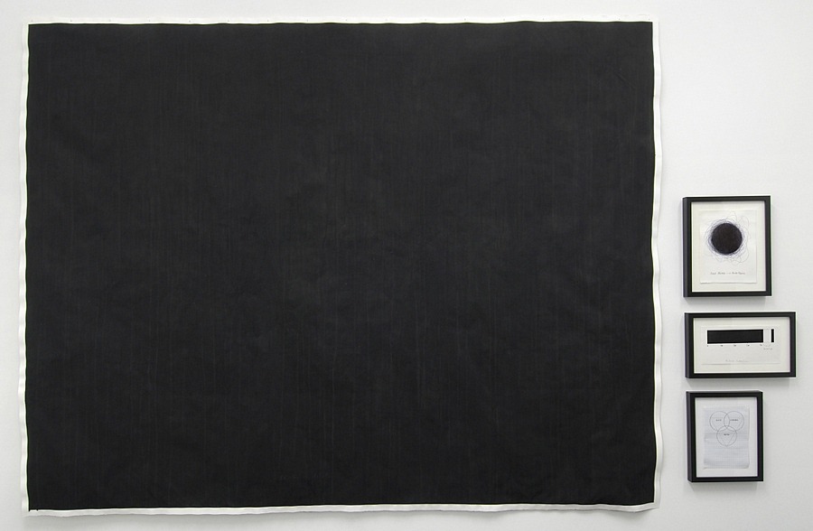 julianminima:  Vincent Como Dark Matter 2007 Gouache on Paper with framed footnotes