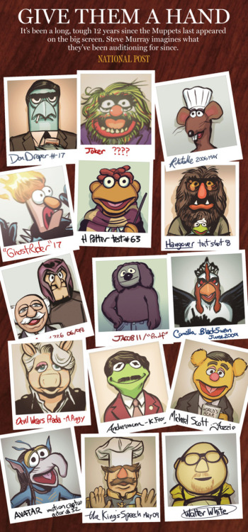 poppedcultr:  OK, the Muppet Tournament was a lot of fun, but this is awesome! Sam the Eagle as Don Draper? Statler as Magneto? Dr. Bunsen Honeydew as Walter White? PERFECTION! nparts:   The Muppets are back on the big screen!But what have they been doing