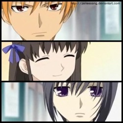 Simplyylittleme:  Fruits Basket =D 