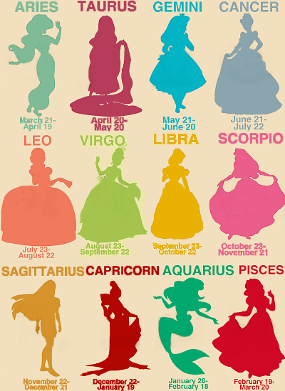 Sex theclassicdisneyblog:  Aries - Jasmine Taurus pictures