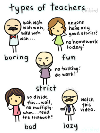 Omfg. Every one of my teachers. But I have three three awesome teacher and the rest are boring. LOLOL