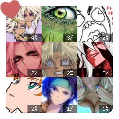 Tumblr Crushes: fuckyeahbronzeshipping zodiacchic thefuuuucomics dancingphantom coffin-seller bakura-soul-stealer fyeahpantyandstocking theredgreenblue barbieisabitchh o-o its funny because i only follow 3 of those blogs :\