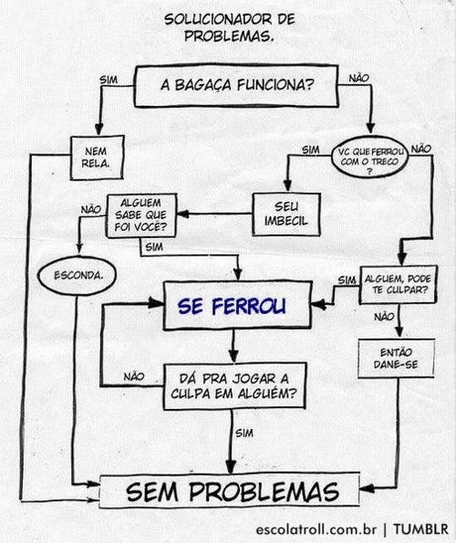 escolatroll:   