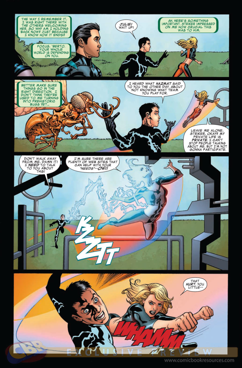Avengers Academy