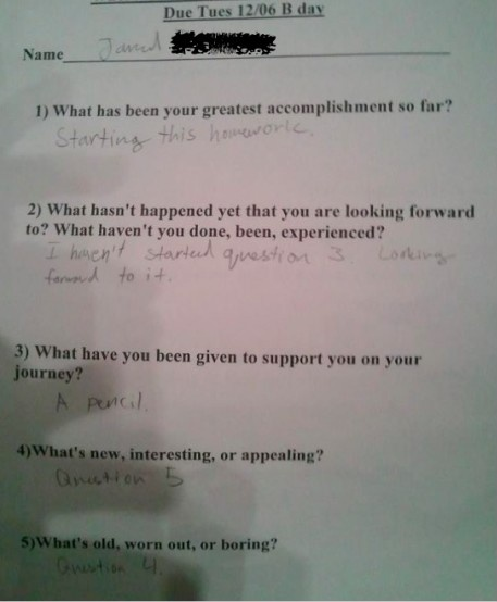 pleatedjeans:  homework. via 