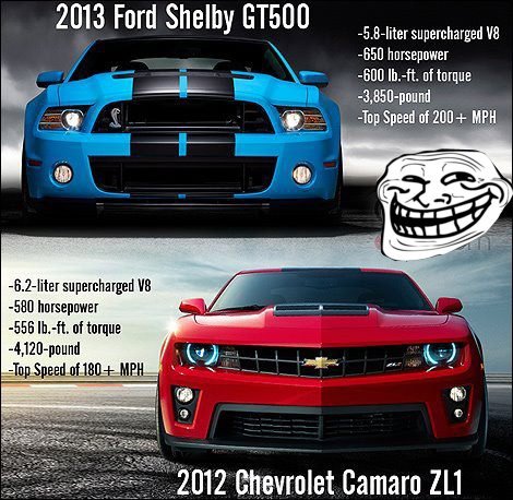 FuckYeahMustang