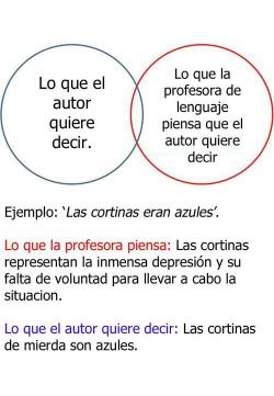 icannotstoplaughing:  javy7991:  This ^ O cuando te piden la opinion y te la ponen mala :B BLESS THIS POST. ♥  Jajajajajajjajajajajjajajajajjajaaj