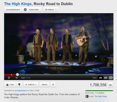 Traditional Irish music 101